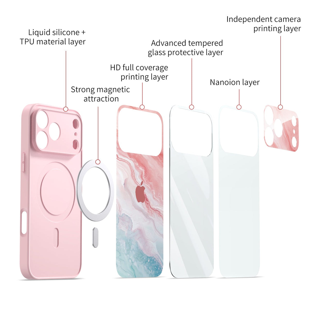 Lapis Lazuli | iPhone Serisi Darbeye Dayanıklı Koruyucu Kılıf