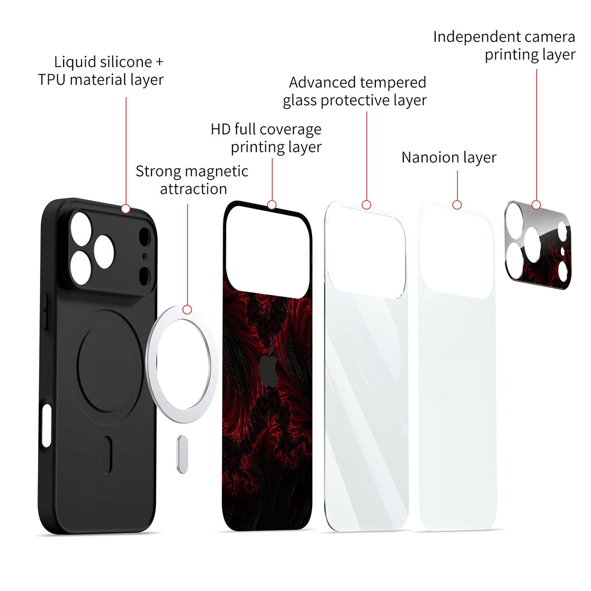 Phantom Mist | iPhone Serisi Darbeye Dayanıklı Koruyucu Kılıf