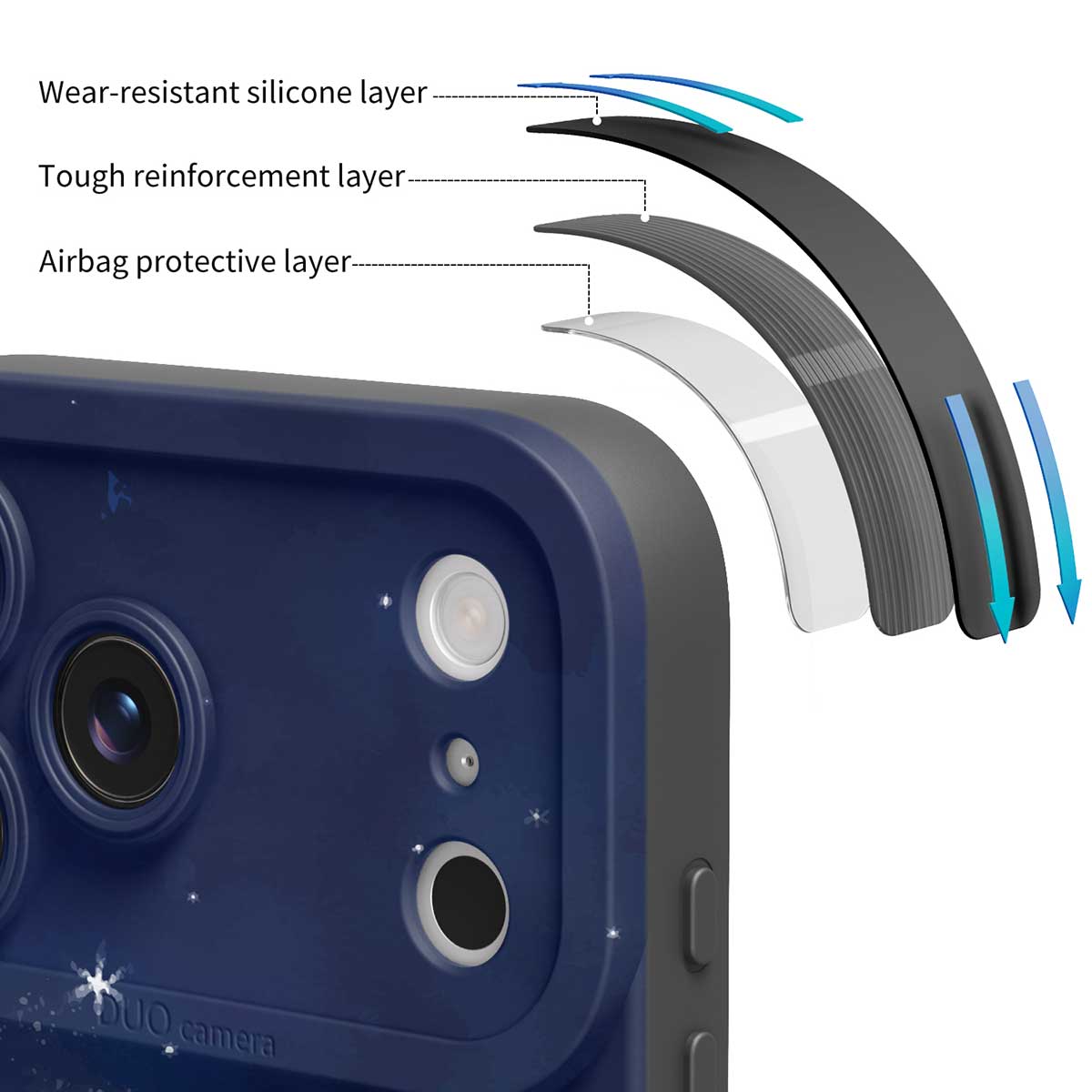 Astronomi | iPhone Serisi Darbeye Dayanıklı Koruyucu Kılıf