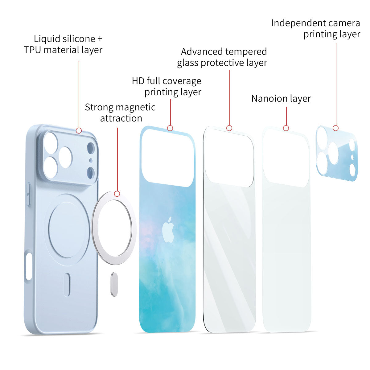 Nightmare | iPhone Serisi Darbeye Dayanıklı Koruyucu Kılıf