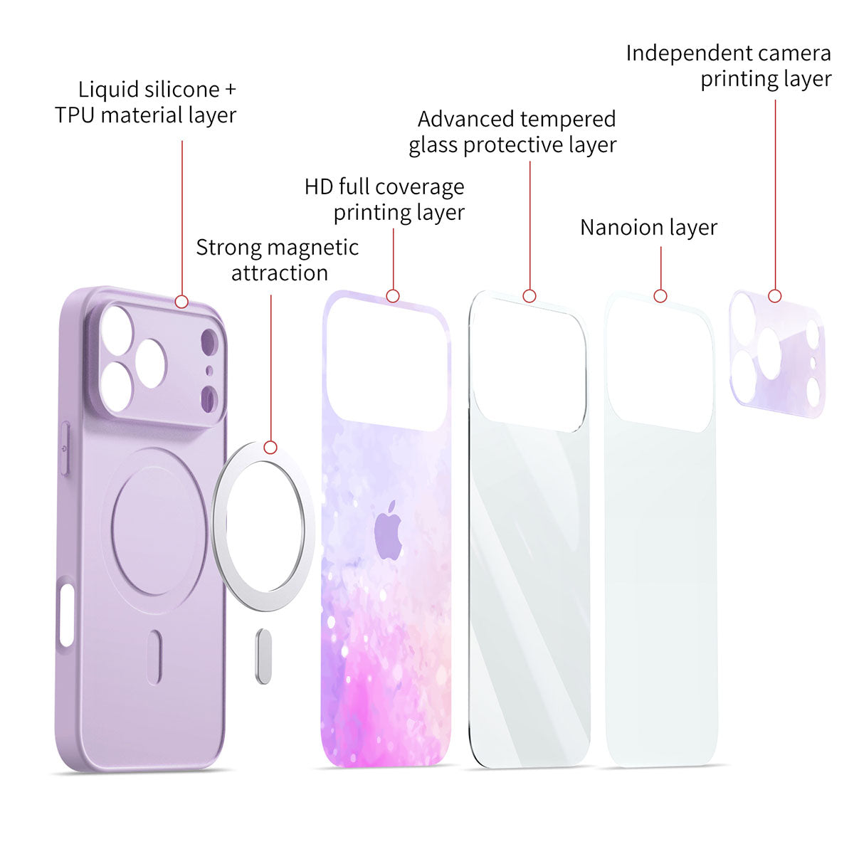 Sprinkle Gold | iPhone Serisi Darbeye Dayanıklı Koruyucu Kılıf