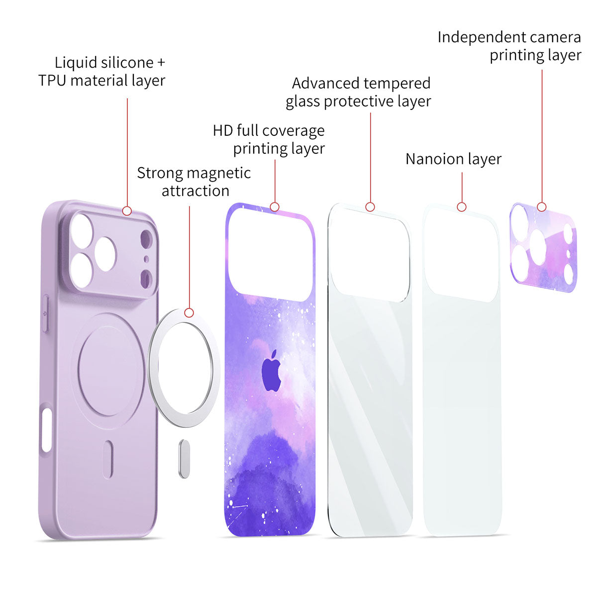 Astronomi | iPhone Serisi Darbeye Dayanıklı Koruyucu Kılıf