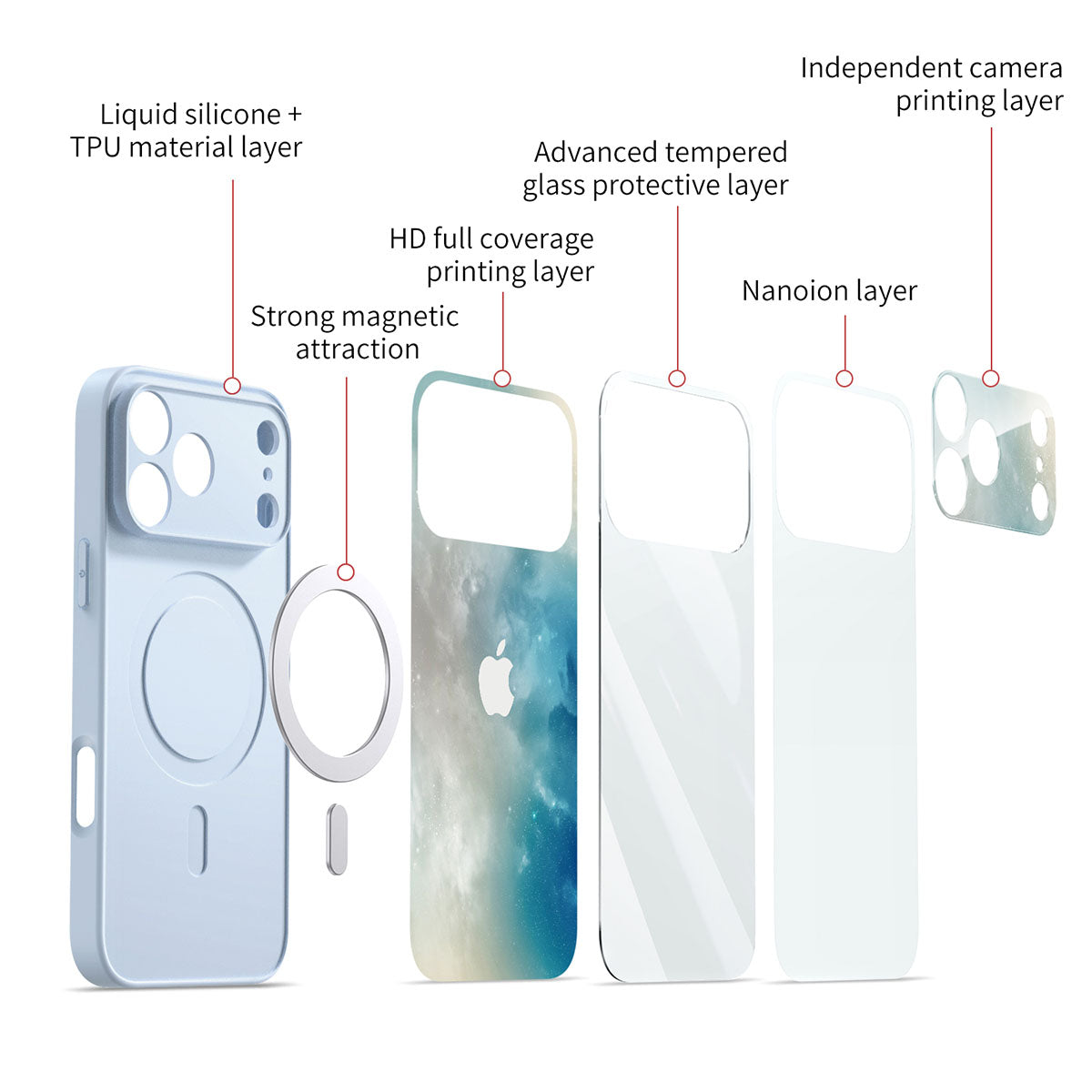 Buz Kristali Yıldız | iPhone Serisi Darbeye Dayanıklı Koruyucu Kılıf